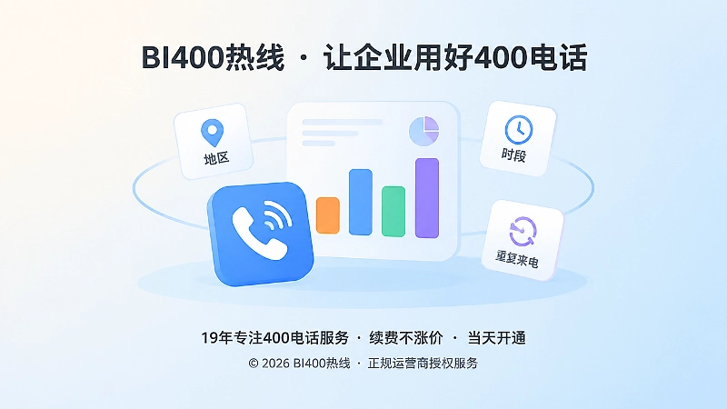 企业400热线数据沉淀与口径核验的抽象扁平插画